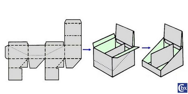 Créabox : concevoir le volume de l'emballage