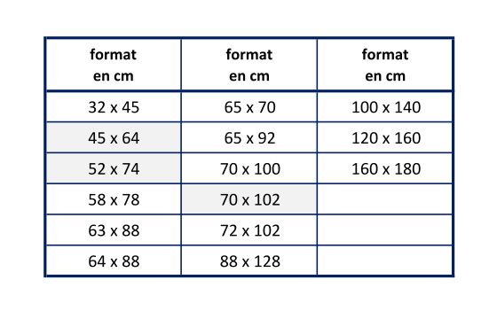 tableau-format-imprimeur