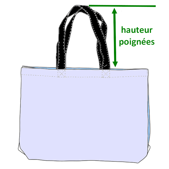 Sac cabas en tissu : hauteur des anses